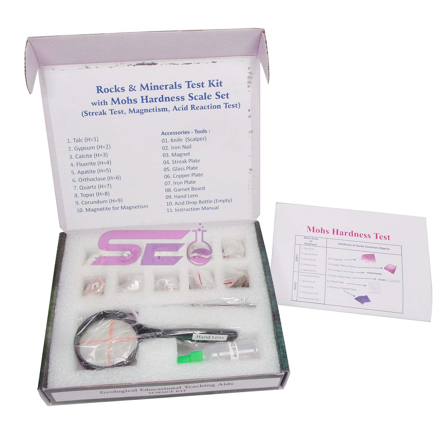 Mineral Activity Kit